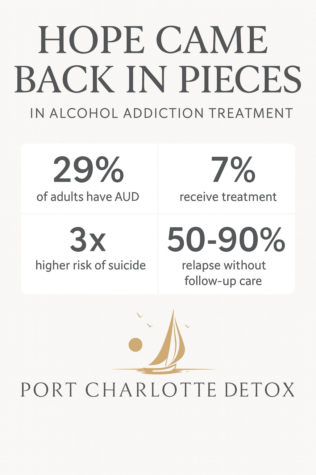Alcohol Addiction Treatment in Port Charlotte, FL
