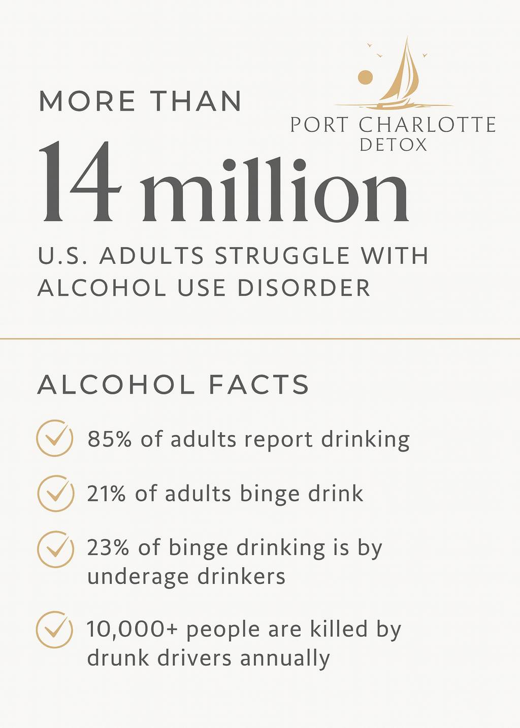 When to Seek Alcohol Addiction Treatment