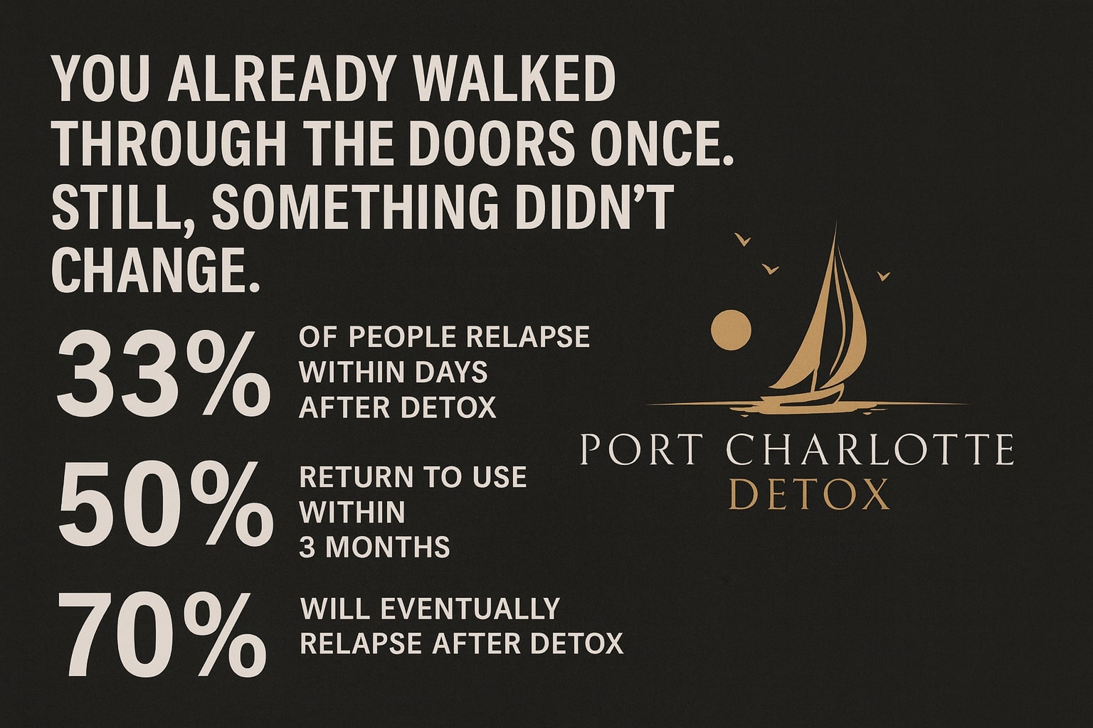 Alcohol Detox Program for Returning Clients