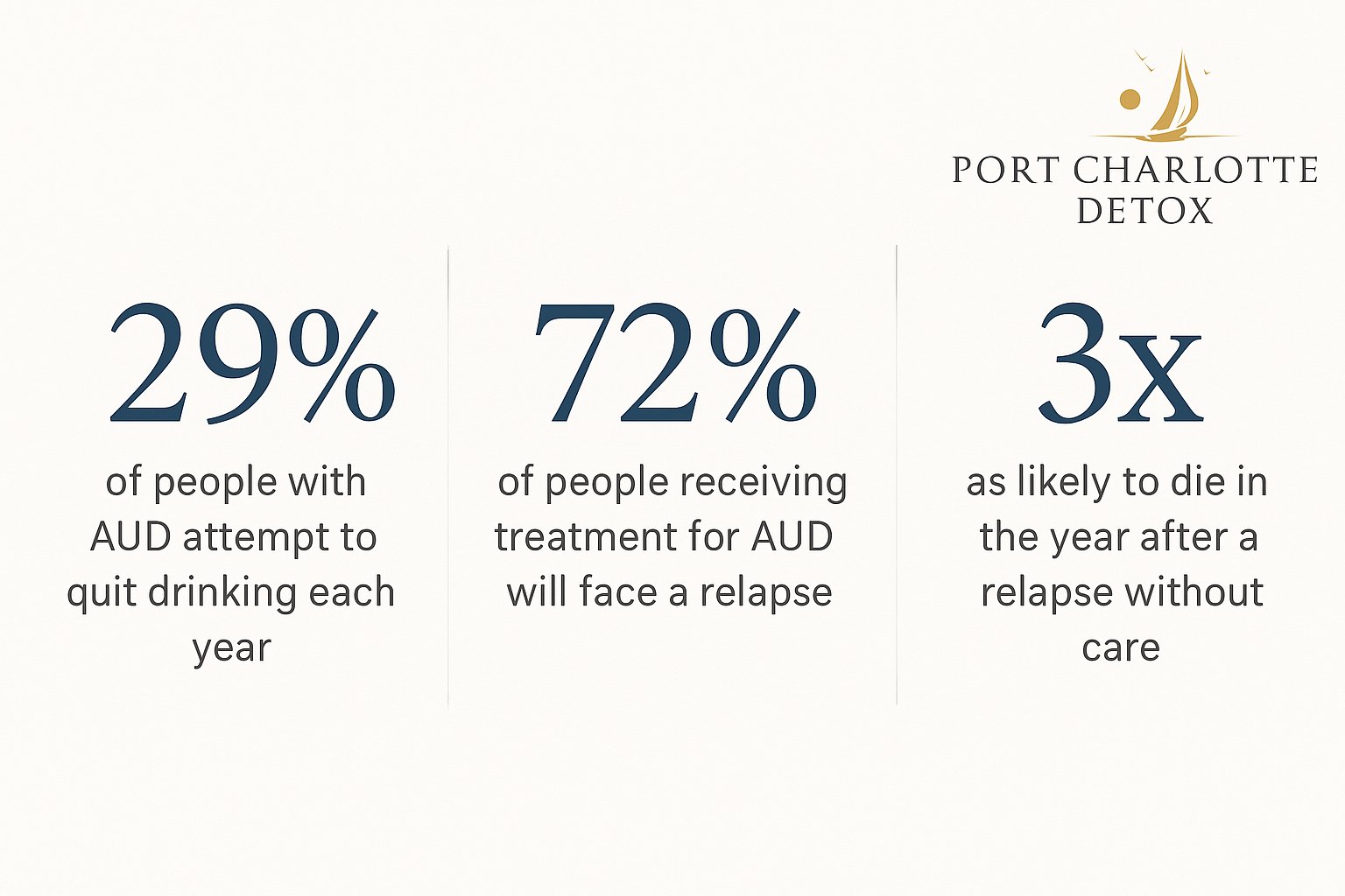 How to Talk to Your Child About Alcohol Detox