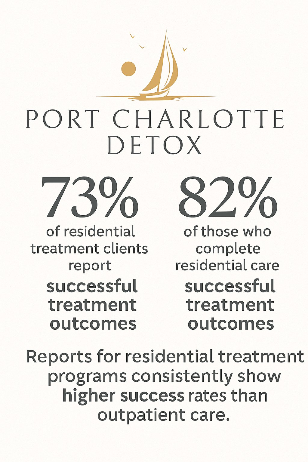 Residential Treatment for Families in Crisis