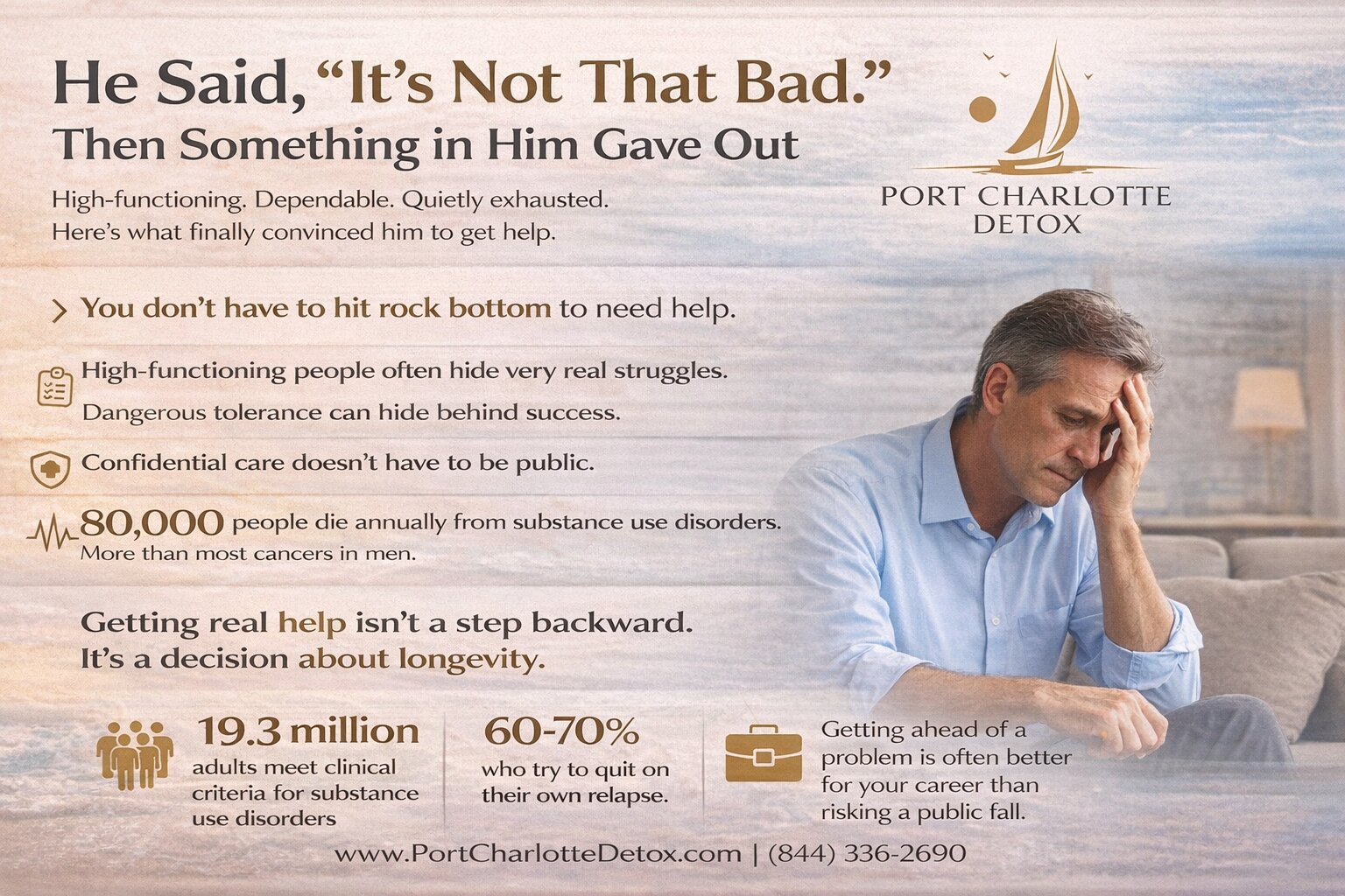 Questions High-Functioning Clients Ask Before Reaching Out