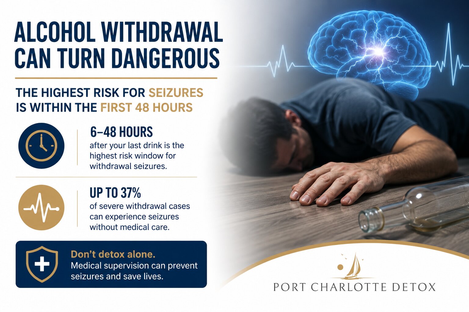 Alcohol Withdrawal Seizures Risks & Danger Timeline