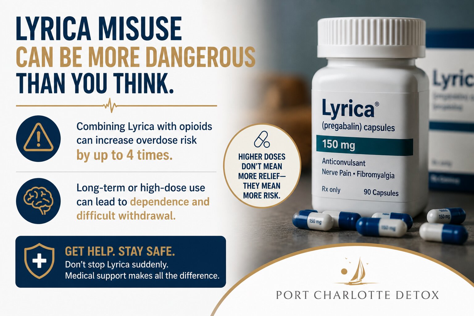 Can Lyrica Get You High Risks, Dependence & Safety
