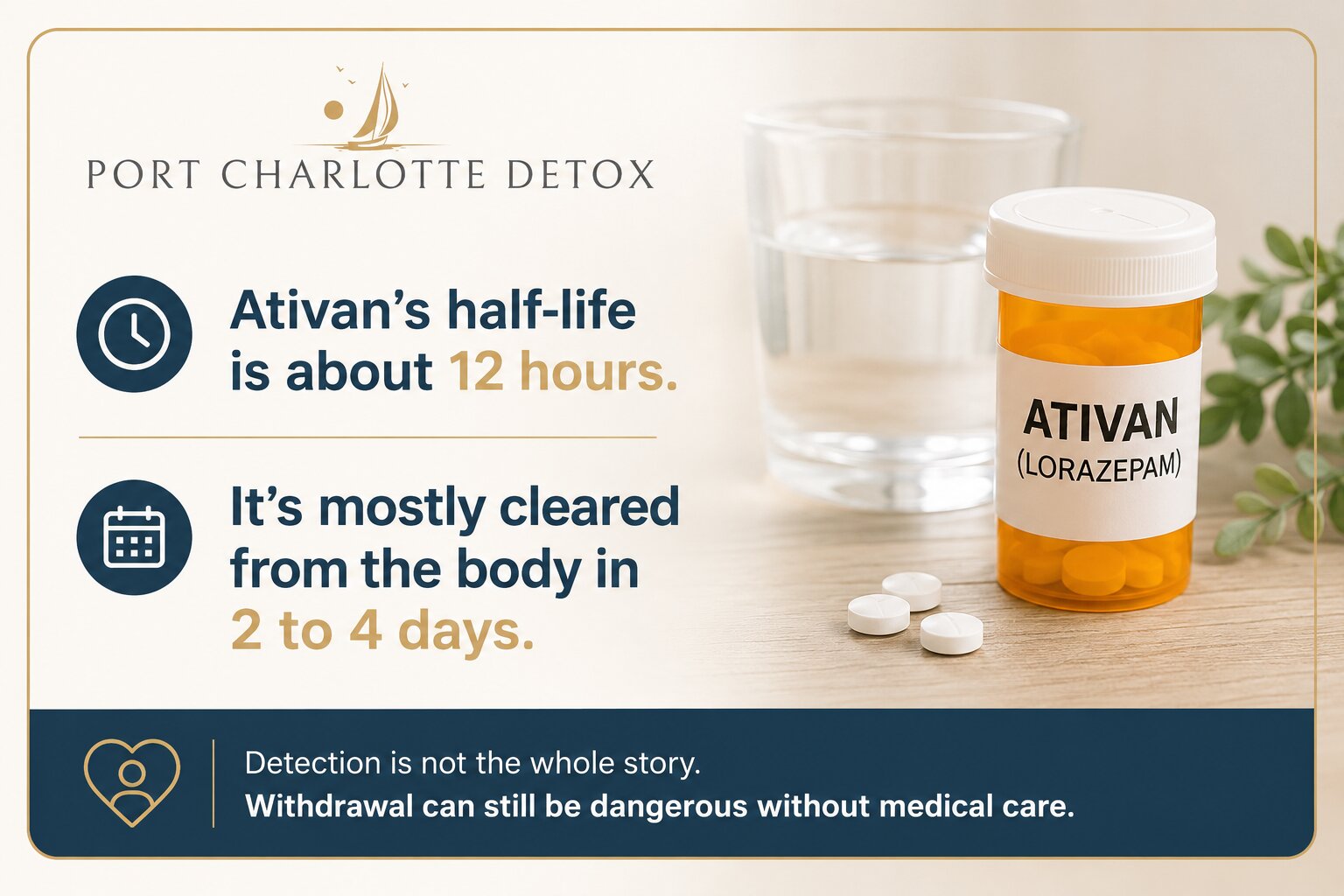 How Long Does Ativan Stay in Your System